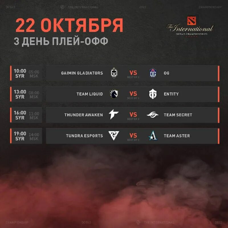 расписание доты 2 на сегодня. сколько человек играет в доту 2. откройте график вероятности победы дота 2. расписание доты 2 на сегодня. матч за 3 место дота 2 игры будущего во сколько.