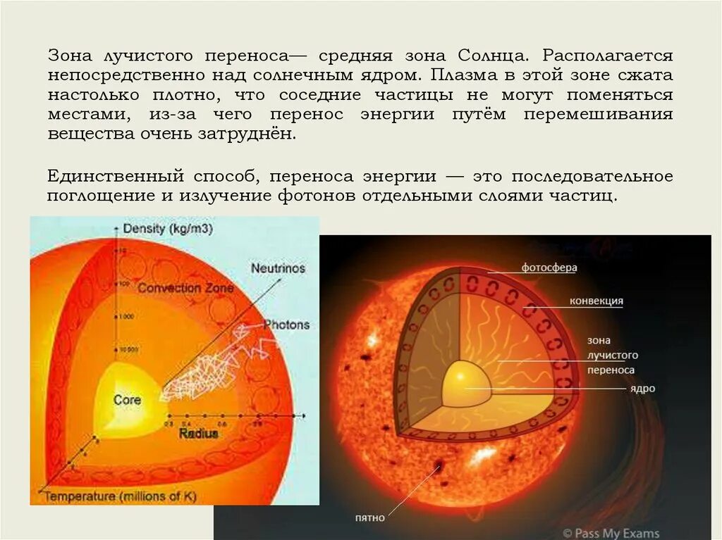 Как называется атмосфера солнца. Атмосфера солнца. слои атмосферы солнца. спектр атмосферы солнца. укажите элементы, составляющие атмосферу солнца..