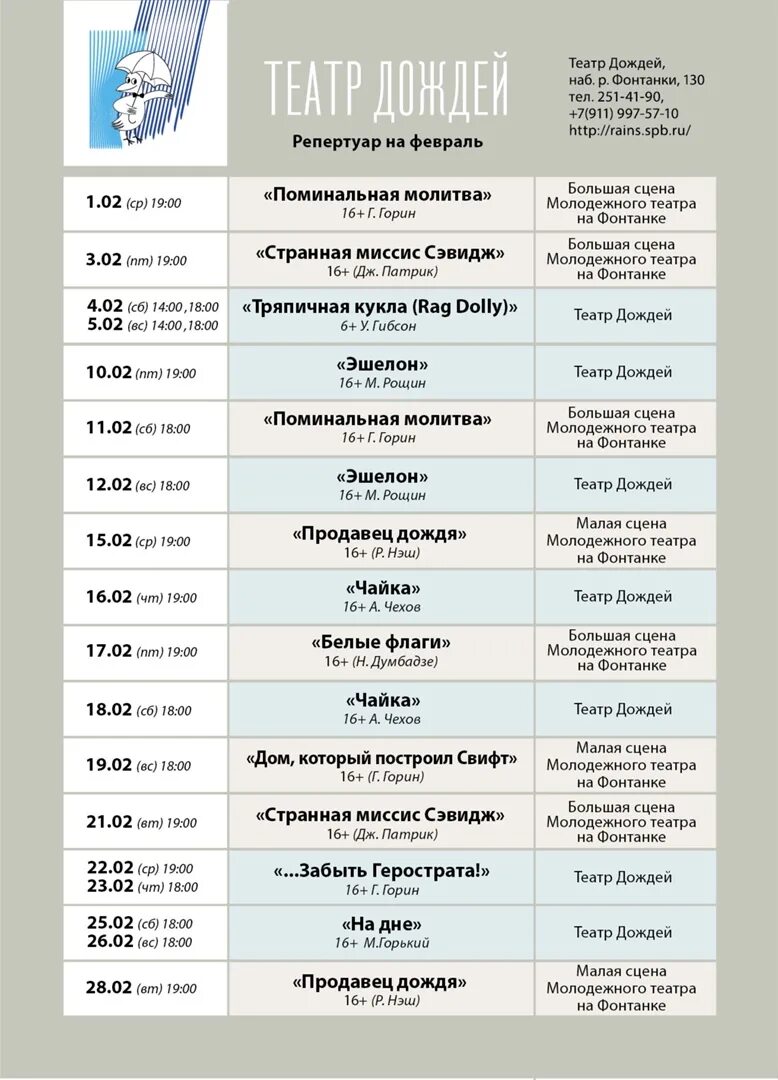 Афиша театров спб на апрель 2024. Театр на Фонтанке афиша. Репертуар молодежного театра. Афиша молодежного театра на май. Молодёжный театр на Фонтанке афиша.