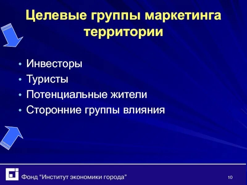 Маркетинг групп. Группа целевого воздействия это. Целевые группы маркетинга территории. Целевые аудитории маркетинга территорий. Целевые группы исследования