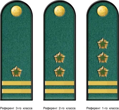Кто по званию? - ЯПлакалъ