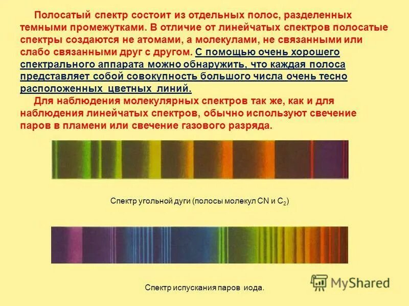 спектры молекул. атомарные и молекулярные спектры. молекулярные спектры. спектр поглощения молекул. спектры молекул.
