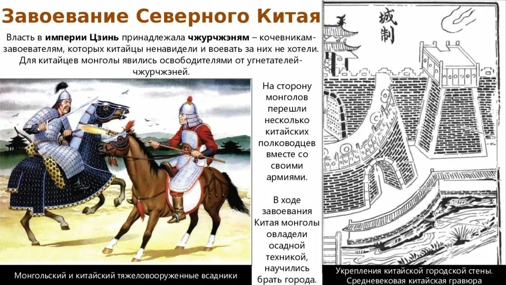 Завоевание Цзинь монголами. Монгольское завоевание Китая. Завоевание Китая монголами презентация. Почему Монголы ненавидят китайцев. Почему монголы завоевали русь