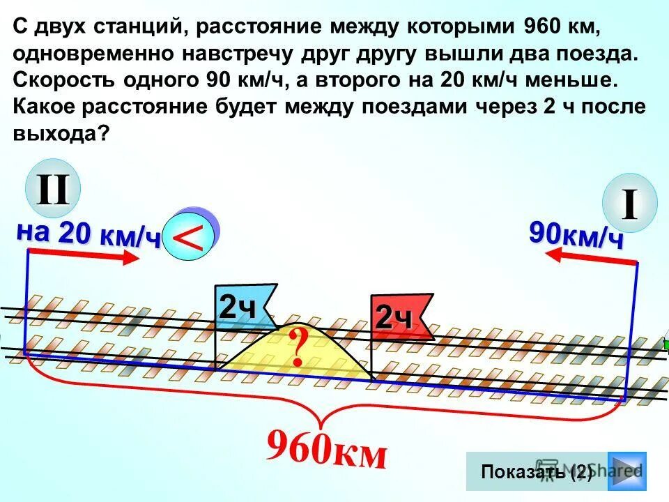 Задачи на движение поезда. Задача про два поезда. Одновременно навстречу друг другу вышли два. Два поезда навстречу друг другу. 2 поезда выехали одновременно в 1 направлении