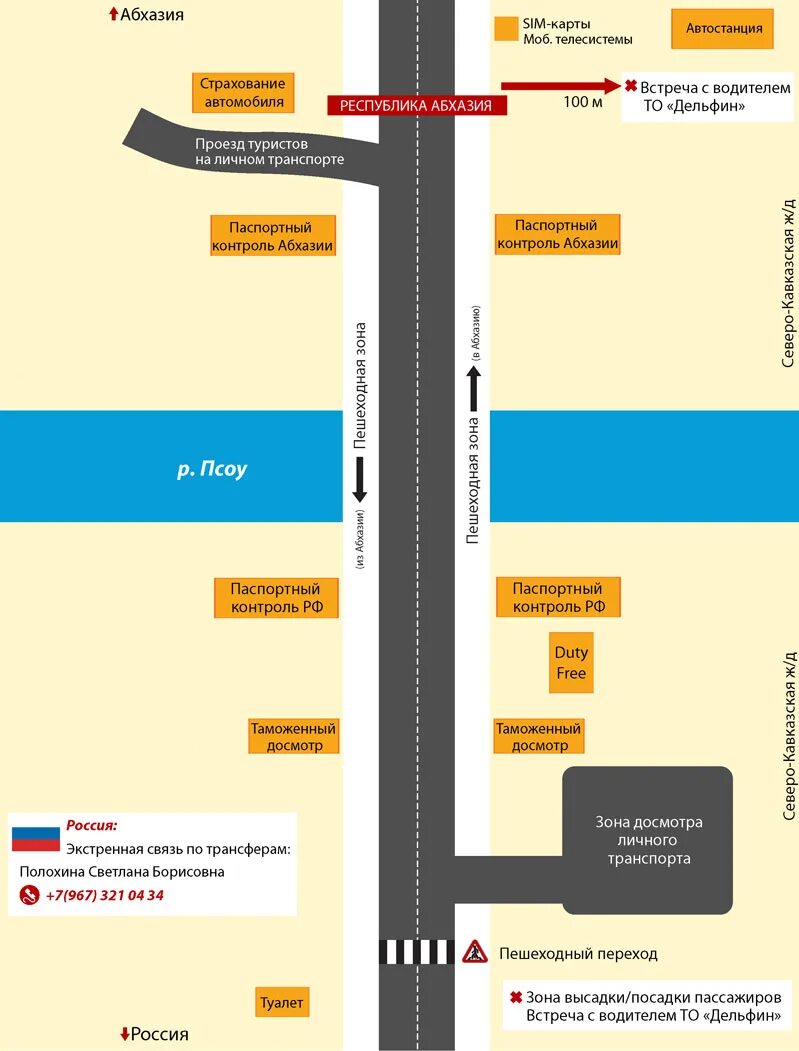 Схема прохода русско абхазской границы на автомобиле. Схема границы Адлер Псоу. Пешеходная граница с Абхазией. Схема перехода на границе с Абхазией. Где проходит граница россии с абхазией