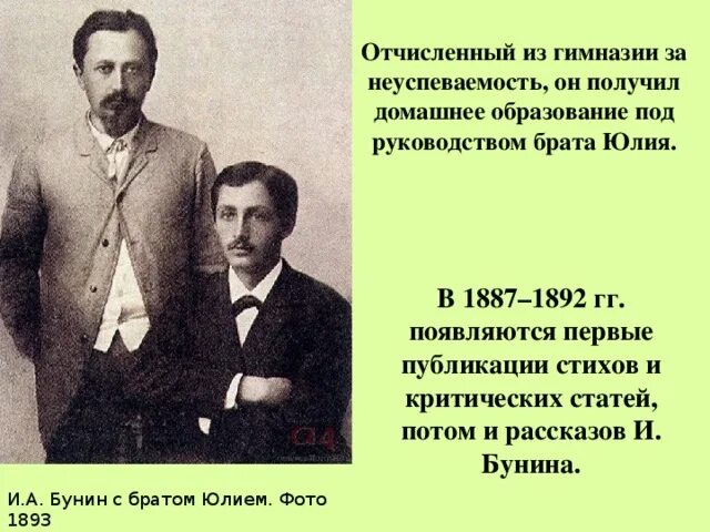 Семья родители братья Ивана Бунина.