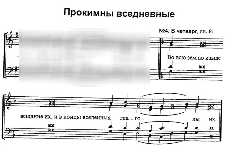 Прокимны воскресные. Прокимен глас 8 во всю землю. Во всю землю изыде вещание. Прокимен глас 8 во всю землю изыде вещание их. Прокимен во всю землю изыде вещание их Ноты.