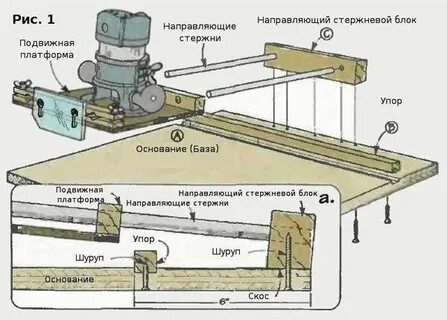 Фрезерный по дереву своими руками чертежи
