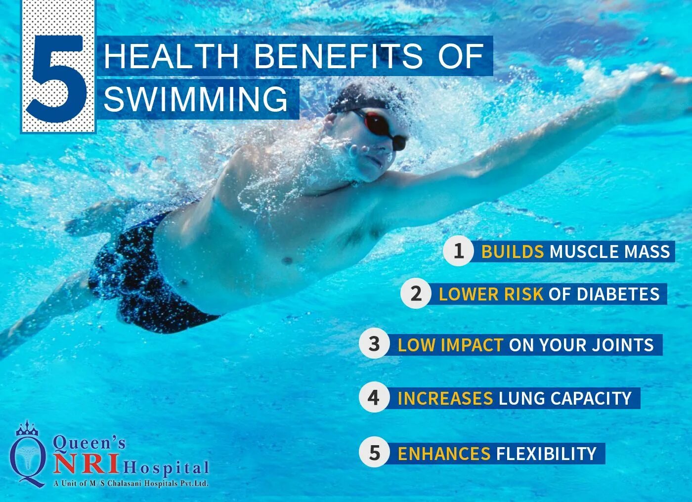 Swimmer перевод. Benefits of swimming. Хелс плавание. Swim Doctor инструкция.