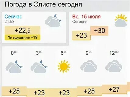 Погода в калмыкии в ноябре