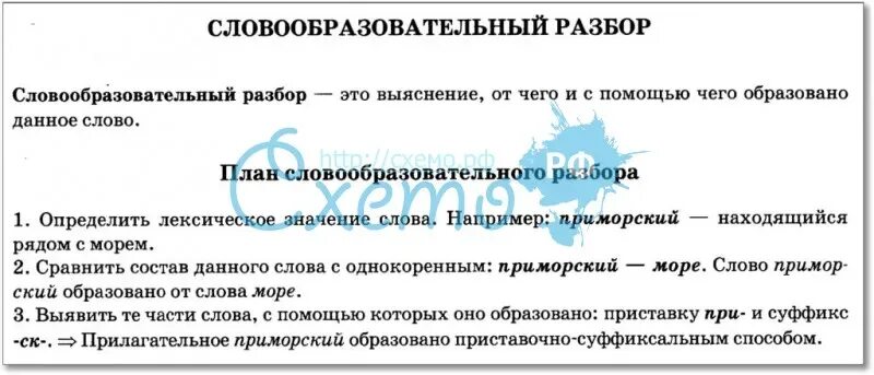 3 словообразовательный разбор. Схема словообразовательного разбора. Словообразовательный анализ слова. Схема словообразовательного анализа. План словообразовательного разбора.