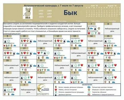 Календарь благоприятных и неблагоприятных дней Индивидуальный астрологический "Календарь благоприятных и неблагоприятных дней".