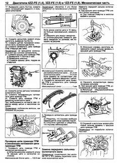 Двигатель 1zz fe характеристики