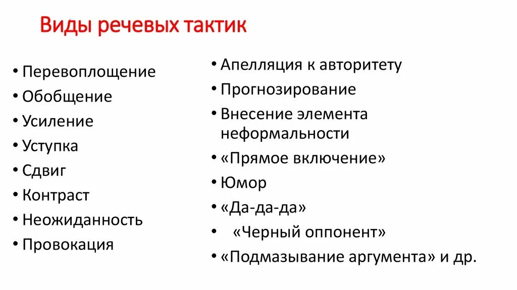 Коммуникативные речевые стратегии. Речевые стратегии виды. Речевые стратегии и тактики. Стратегия и тактика речевого общения. Тактики и приемы речевого общения.