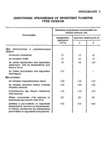 Отклонение стен от вертикали