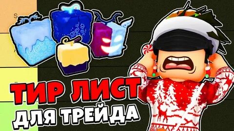 Фист блокс