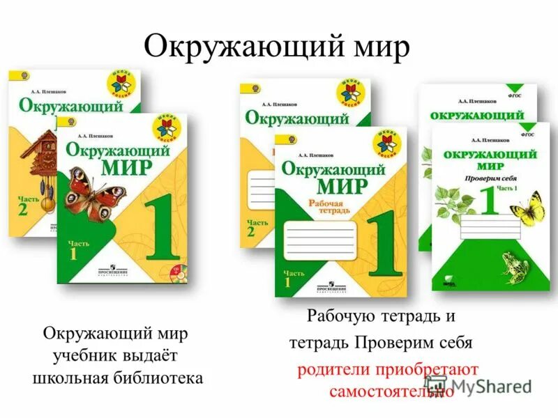 Учебник окр мир школа россии 4 класс. УМК школа России окружающий мир 1 класс. Первый класс окружающий мир Плешаков УМК школа России. Школа Росси учебник окружающий мир. Учебник окружающий мир 1 класс школа России.