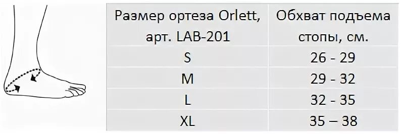 Ортез голеностопного сустава lab 221