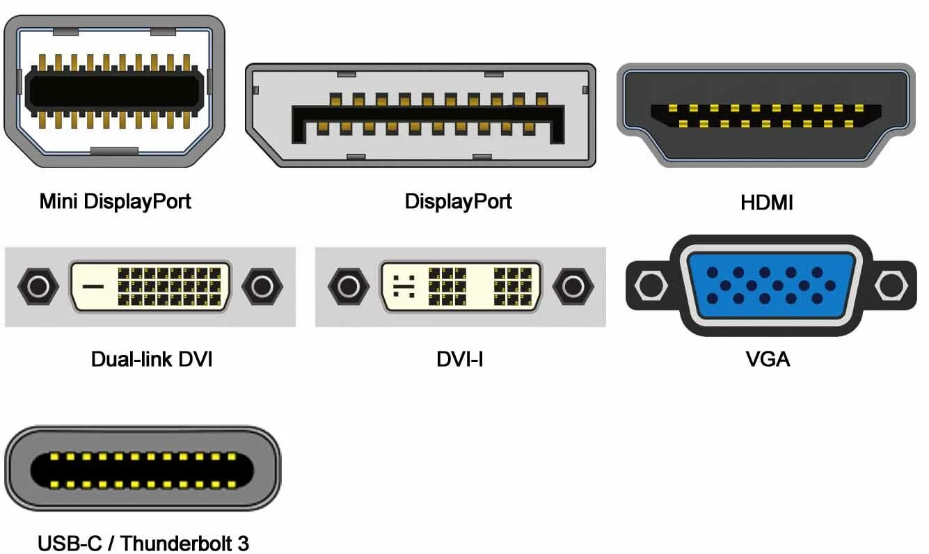Выход на монитор. Разъемы мониторов ВГА дисплей порт. DVI DISPLAYPORT кабель для монитора. Дисплей порт распиновка разъема. Дисплей порт 1.2.