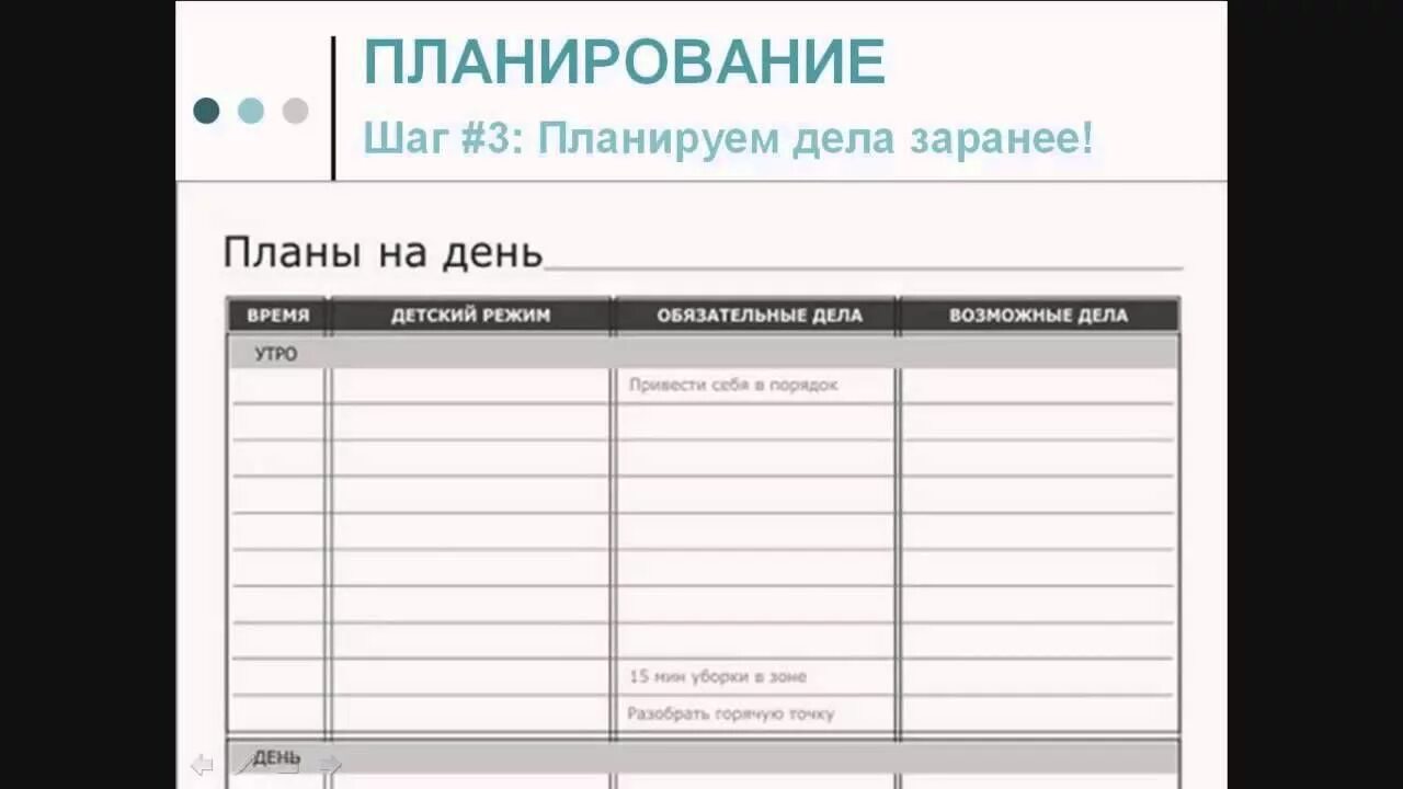 Планирование дня с ребенком. Планирование дня. Планирование дел на день. Пример планирования дня. Планировщик дел.