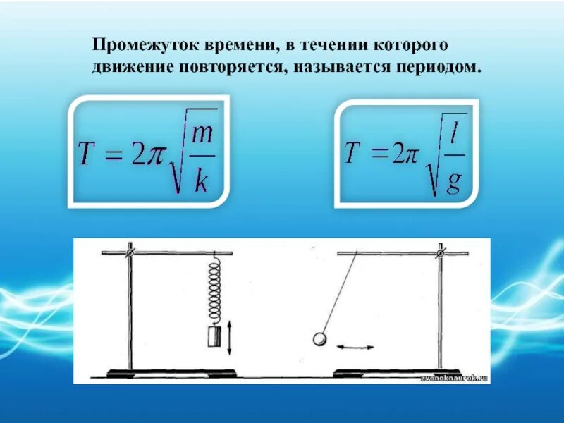 Движение повторяющееся через равные промежутки времени. Промежуток времени через который движение повторяется называется. Промежуток времени в течении которого называется периодом. Колебательные движения свободные колебания 9 класс самое главное. Промежуток времени через которое колебательное движение повторять.