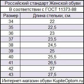 40 размер стелька в см