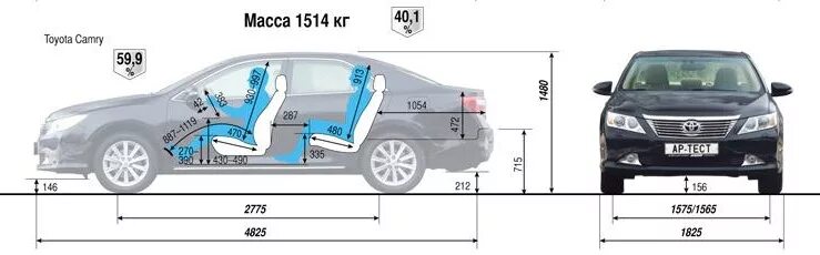 Камри габариты кузова. Габариты Тойота Камри 50 кузов. Gabariti Toyota Camry v50. Toyota Camry чертеж. Toyota Camry v50 Габаритные Размеры.