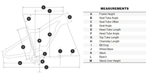 Frame size перевод на русский для велосипеда. Frame height. Standover велосипеда. Frame height. Frame height.