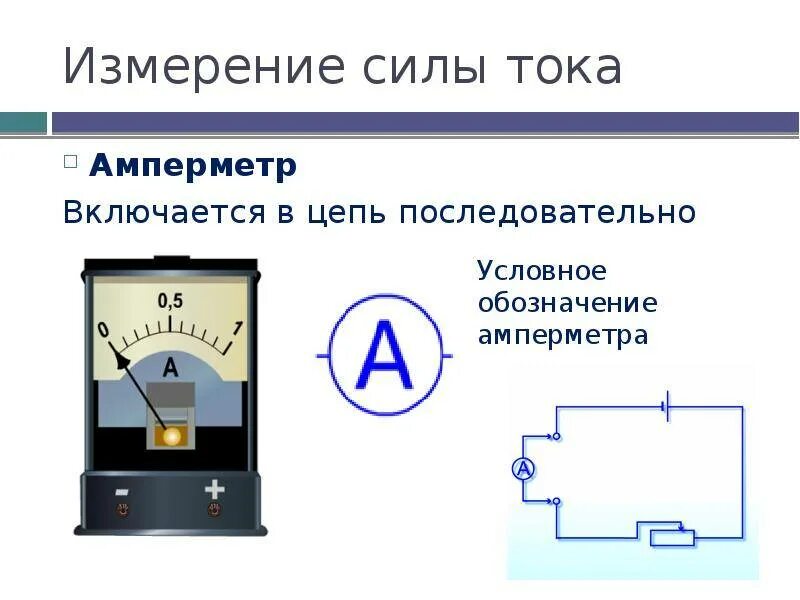 Обозначение и измерение силы тока. Измерение силы тока амперметром схема. Схема включения амперметра для измерения силы тока. Схема амперметра постоянного тока. Подключение приборов для измерения силы тока и напряжения схема.