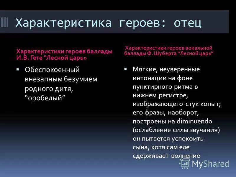 Характеристика папы. Характер отца. Характеристика сережи багрова. Характеристика папы. Характеристика тыбурция.