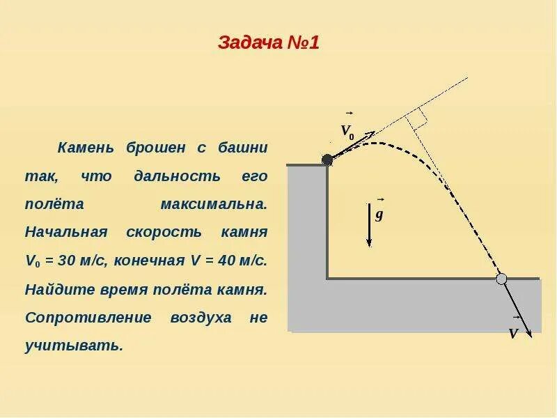 Задачи с сопротивлением воздуха. Задачи на баллистику. Дальность полета камня. Дальность полета баллистика. Скорость полета камня.