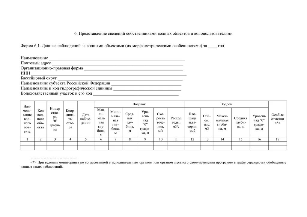 Отчет по водопользованию. Данные наблюдения за водными объектами. Форма 6.3. Форма 6.1 6.2 6.3 данные наблюдений за водными объектами 2021. Форма 6.1 данные наблюдений за водными объектами образец.