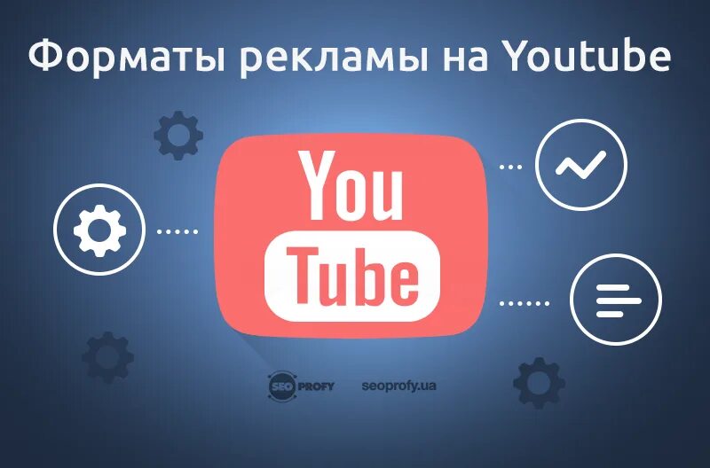 Как продвигать видео на ютубе. Youtube реклама. ю реклама. видеореклама на youtube. реклама ютуба в ютубе.