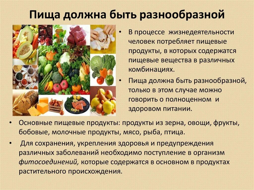 Пищевые вещества продуктов питания. Пища должна быть разнообразной. Здоровое питание питание должно быть. Роль здорового питания. Почему питание должно быть разнообразным.