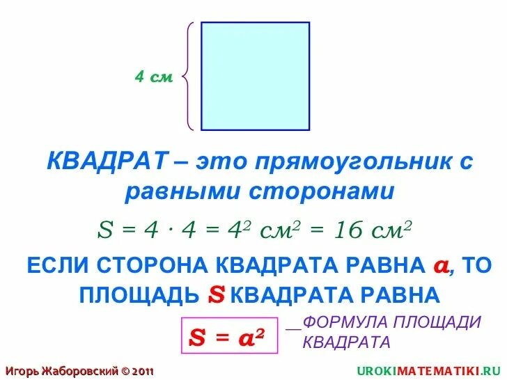 Формула площади прямоугольника. Формула площади квадрата и прямоугольника. Площадь прямоугольника формула 3. Площадь квадрата формула.