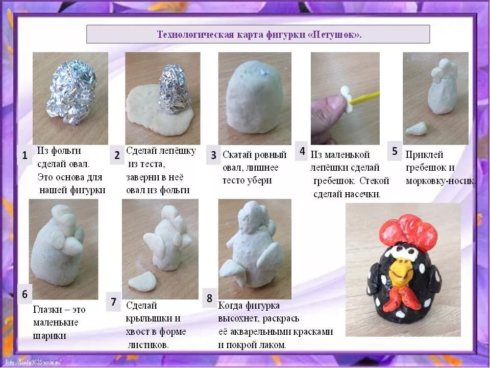 Лепка куклы 2 младшая группа