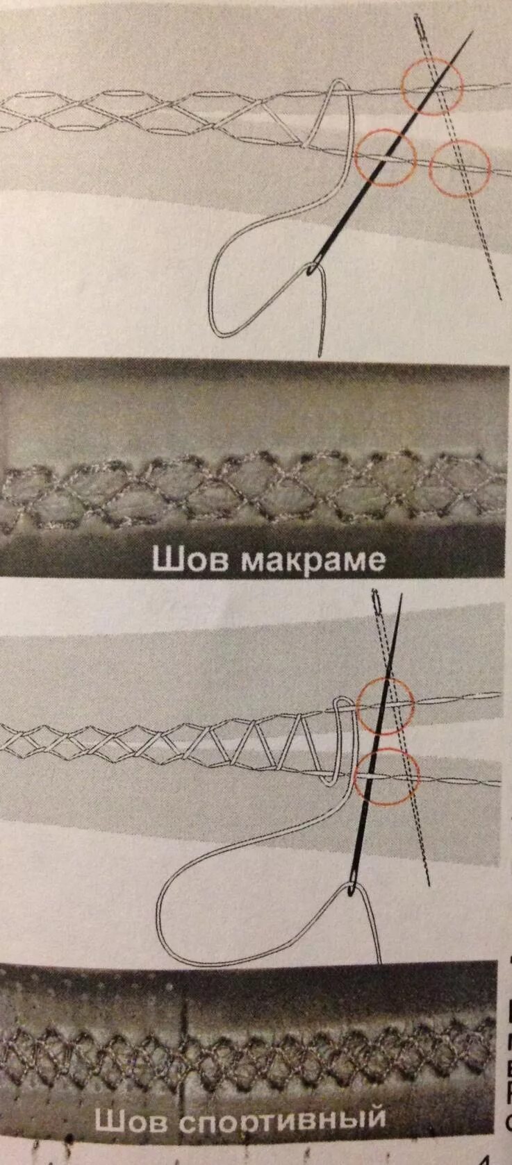 Макраме руль. Шов макраме для перетяжки руля. шов макраме на руле. шов макраме и спортивный. шов макраме и шов спортивный.