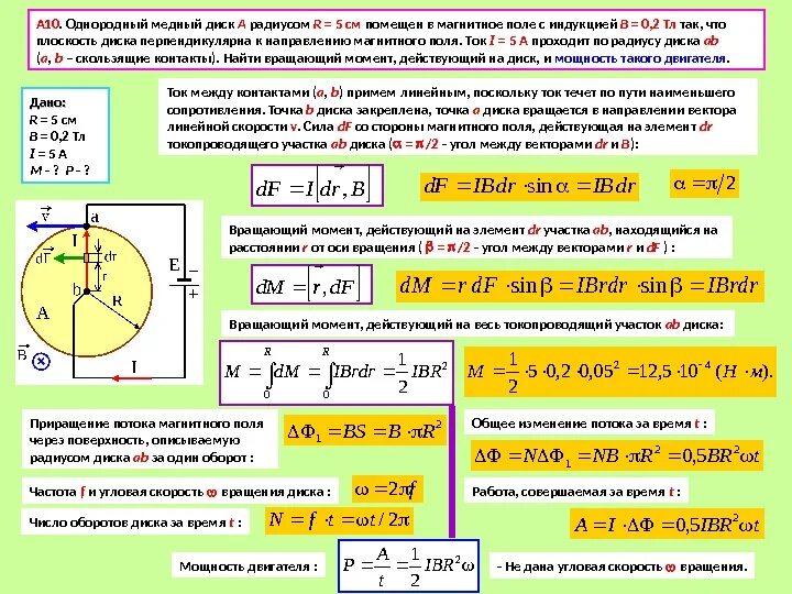 Диск в перпендикулярном магнитном поле. Магнитная индукция колеса. Вектор магнитного момента контура с током. Магнитный момент диска.