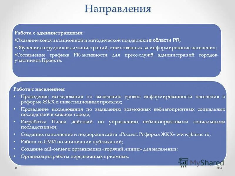 Никшина условия организации эффективности методич поддержки.