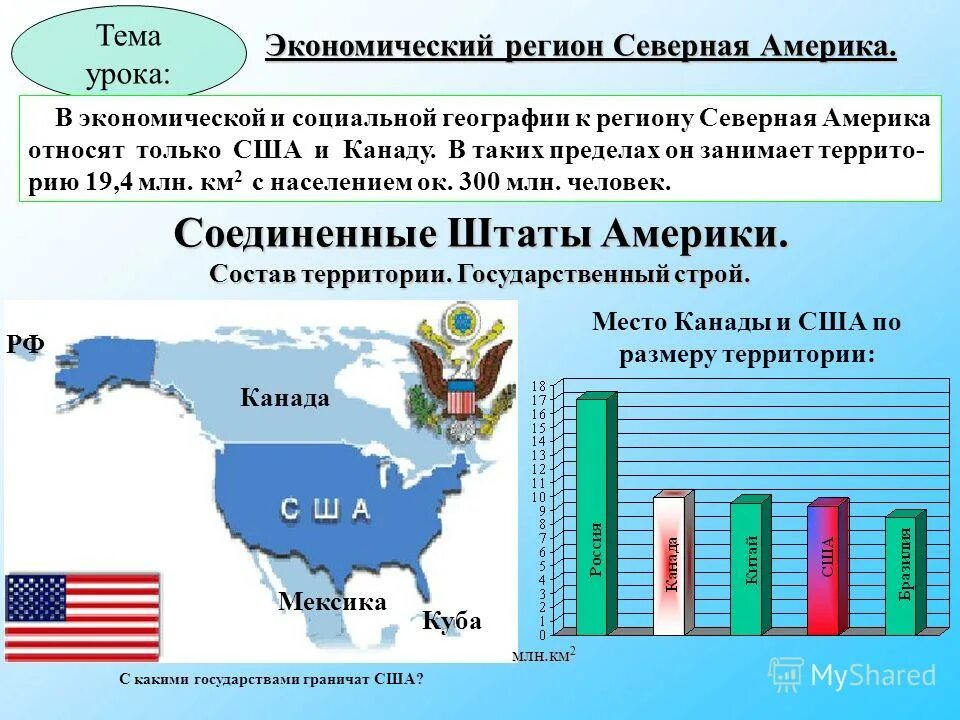 Развивающиеся страны севера. Социально-экономическое развитие стран Северной Америки. Страны Северной Америки география. Регион Северная Америка страны. Развитые страны сеаернойамерики.