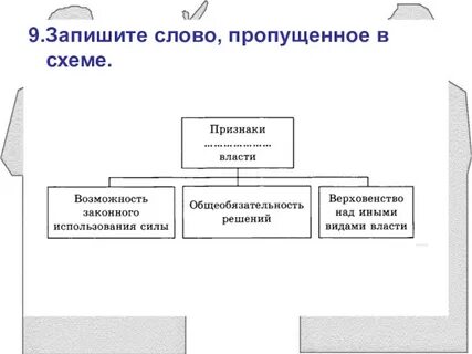 Власть 18