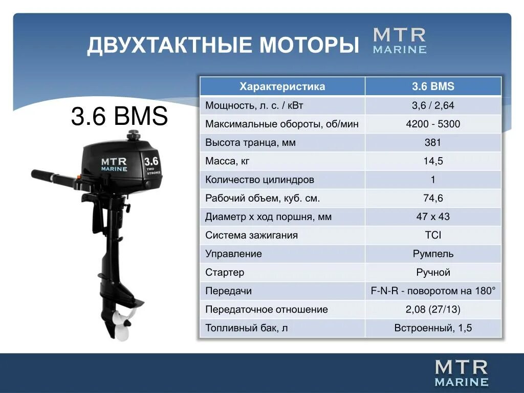 Тохатсу 9.8 характеристики. Лодочный мотор 2.6 Suzuki. Мотор Лодочный габариты hdx. Лодочный мотор Suzuki 3,6. 9. Лодочный мотор Тохатсу-9,8 габариты.