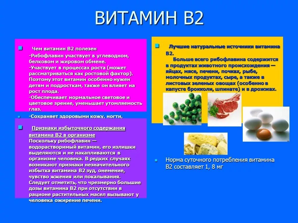Отсутствие витамина б. Витамин в2 рибофлавин избыток. Рибофлавин витамин роль витамина. Источники витамина в2.