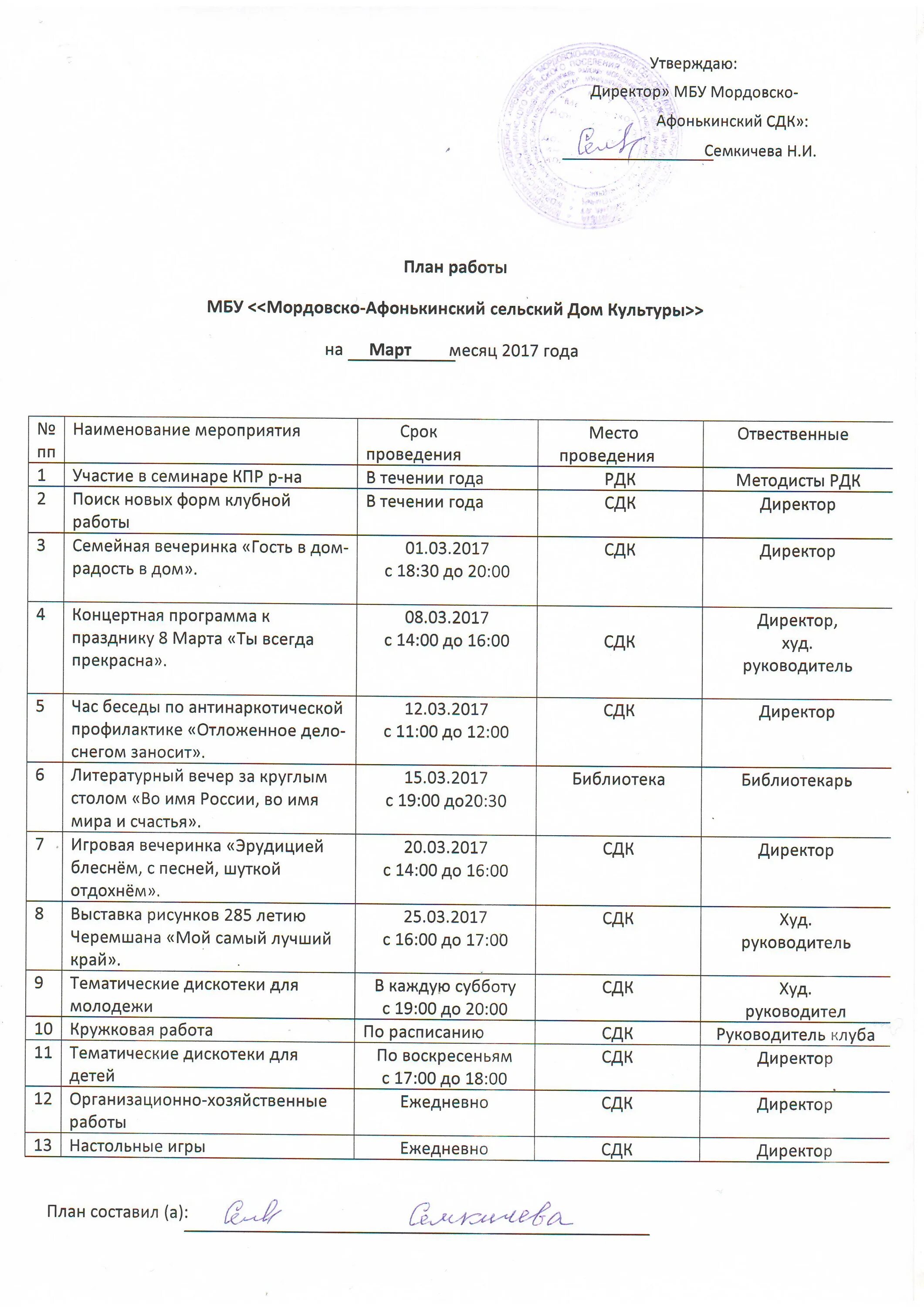 План на апрель 2024 в сельском клубе. План мероприятий на март 2018 год в сельском доме культуры. План мероприятий на март месяц в доме культуры. Недельный план на март в СДК. План работы сельского дома культуры.