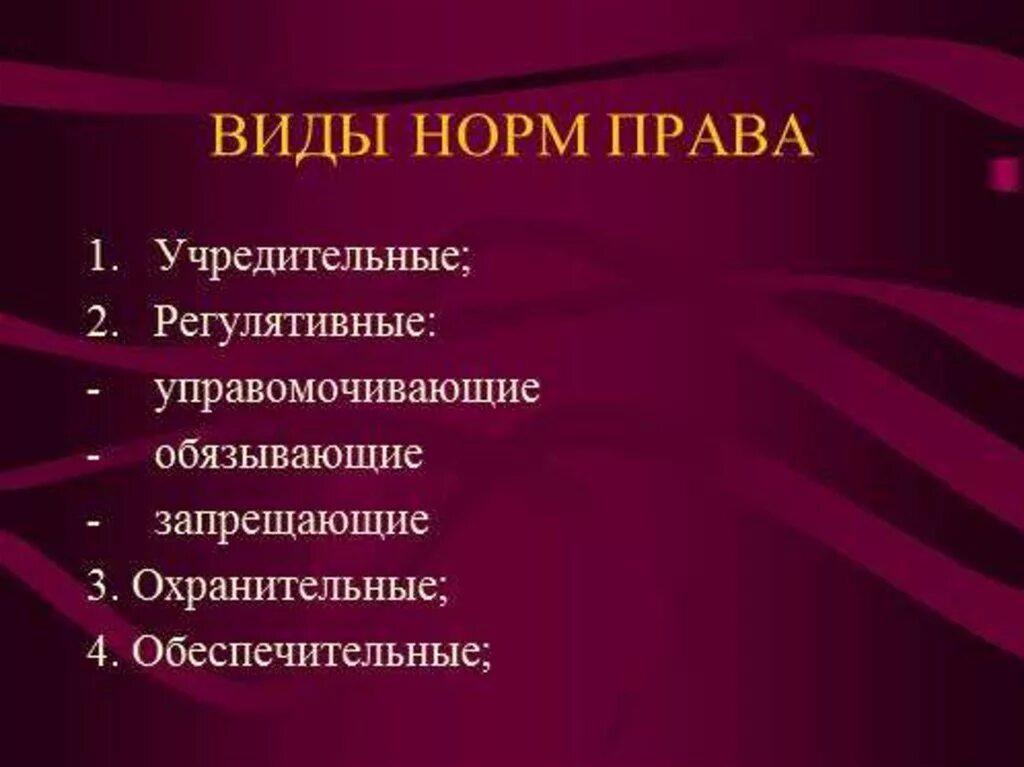 Пример запрещающие управомочивающие право и обязывающих