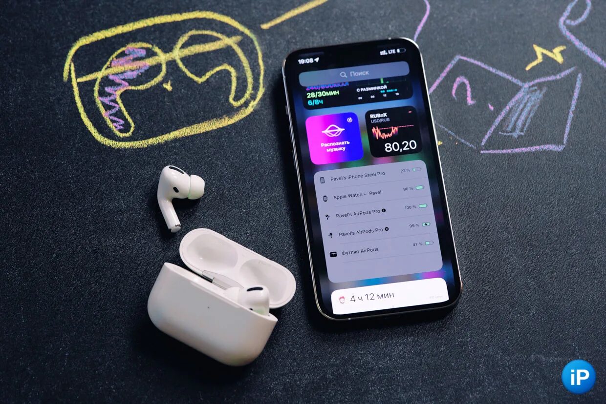 Аирподс тихий звук. AIRPODS Pro звук bolshe. Огромные айрподсы. AIRPODS Pro Audi. Что больше всего разряжает в наушниках.