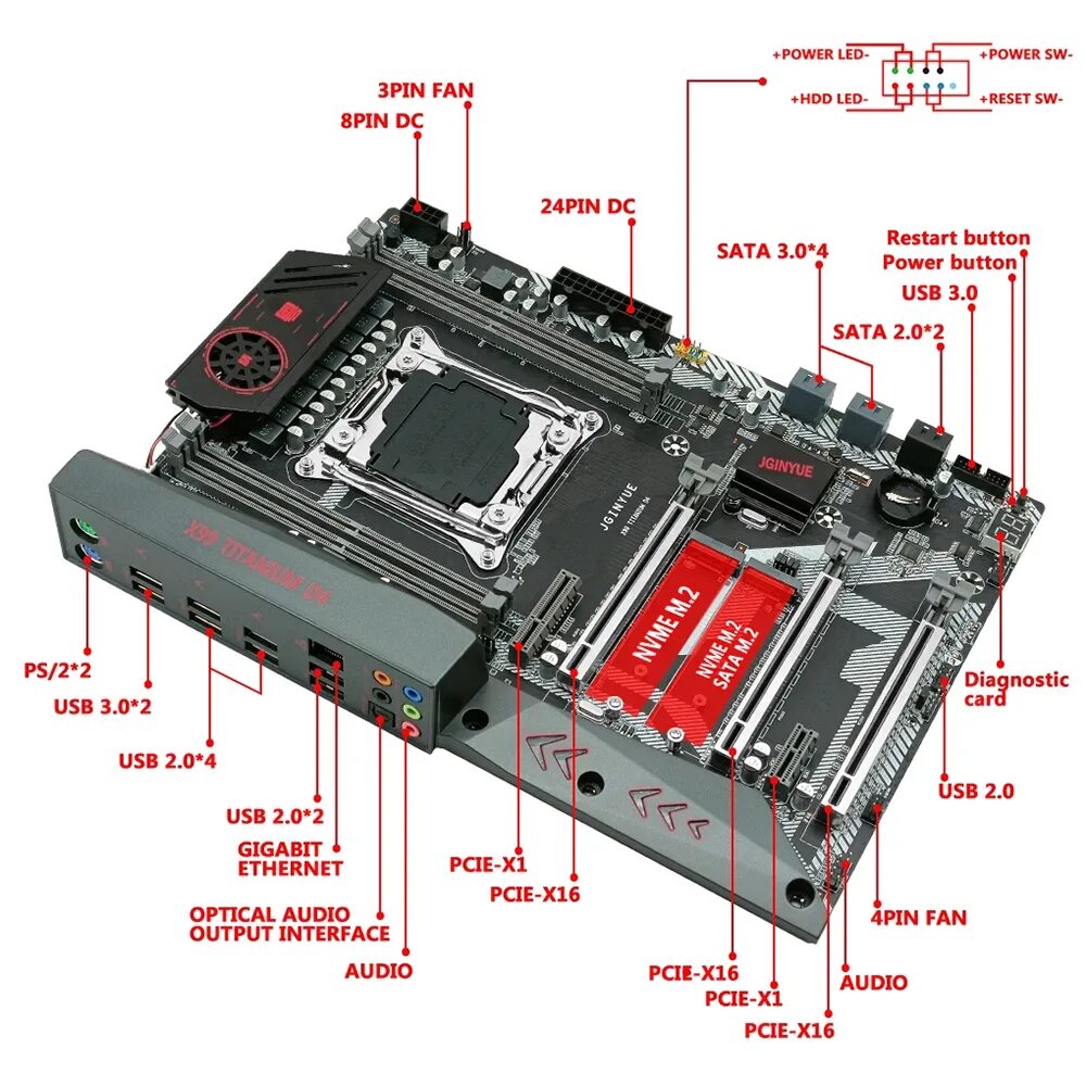 Jginyue x99-d4x8. X99 titanium d4 bios. Jingyue x99 titanium d4. Jingyue x99 titanium d4. X99 titanium d4 bios.