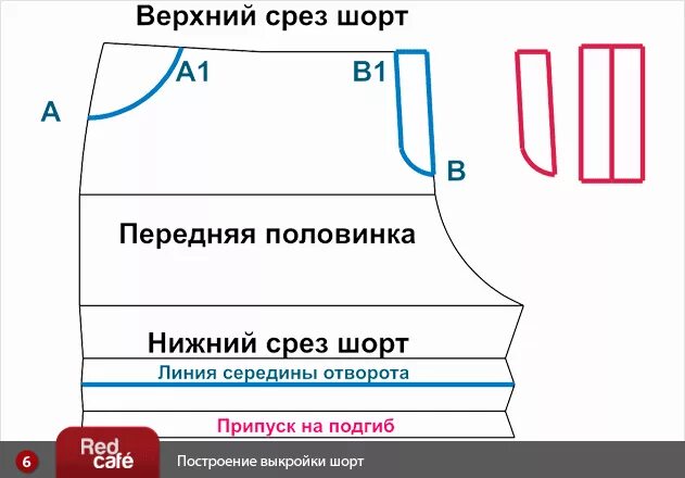 Выкройка шорт. Моделирование мужских шорт на резинке. Выкройка шорт женских. Шорты женские классические выкройка. Шорт или шортов как правильно