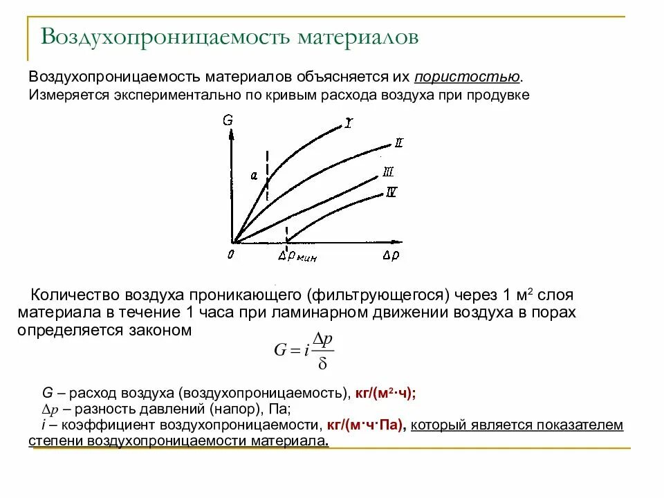 Коэффициент расхода воздуха. Воздухопроницаемость формула. Коэффициент воздухопроницаемости. Воздухопроницаемость ткани. Воздухопроницаемость строительных материалов.