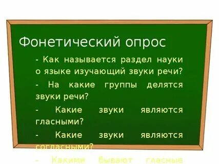 Запись речи как называется